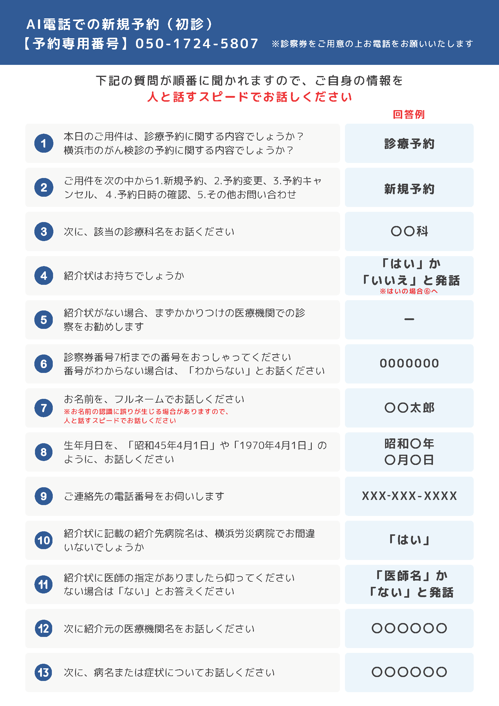 AI電話専用番号運用開始のお知らせ
