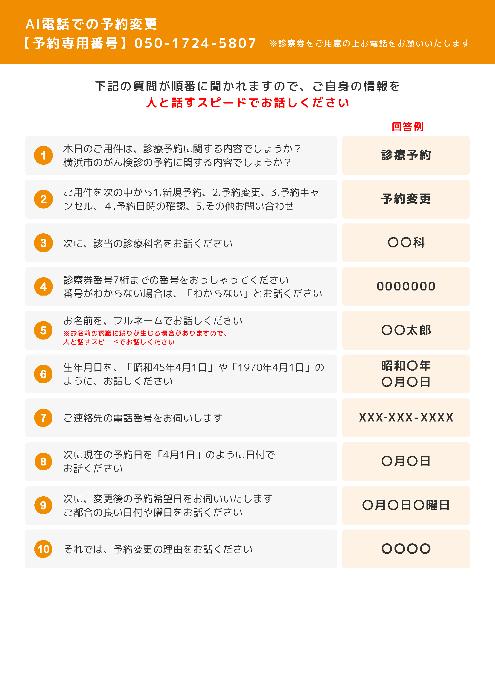 AI電話専用番号運用開始のお知らせ