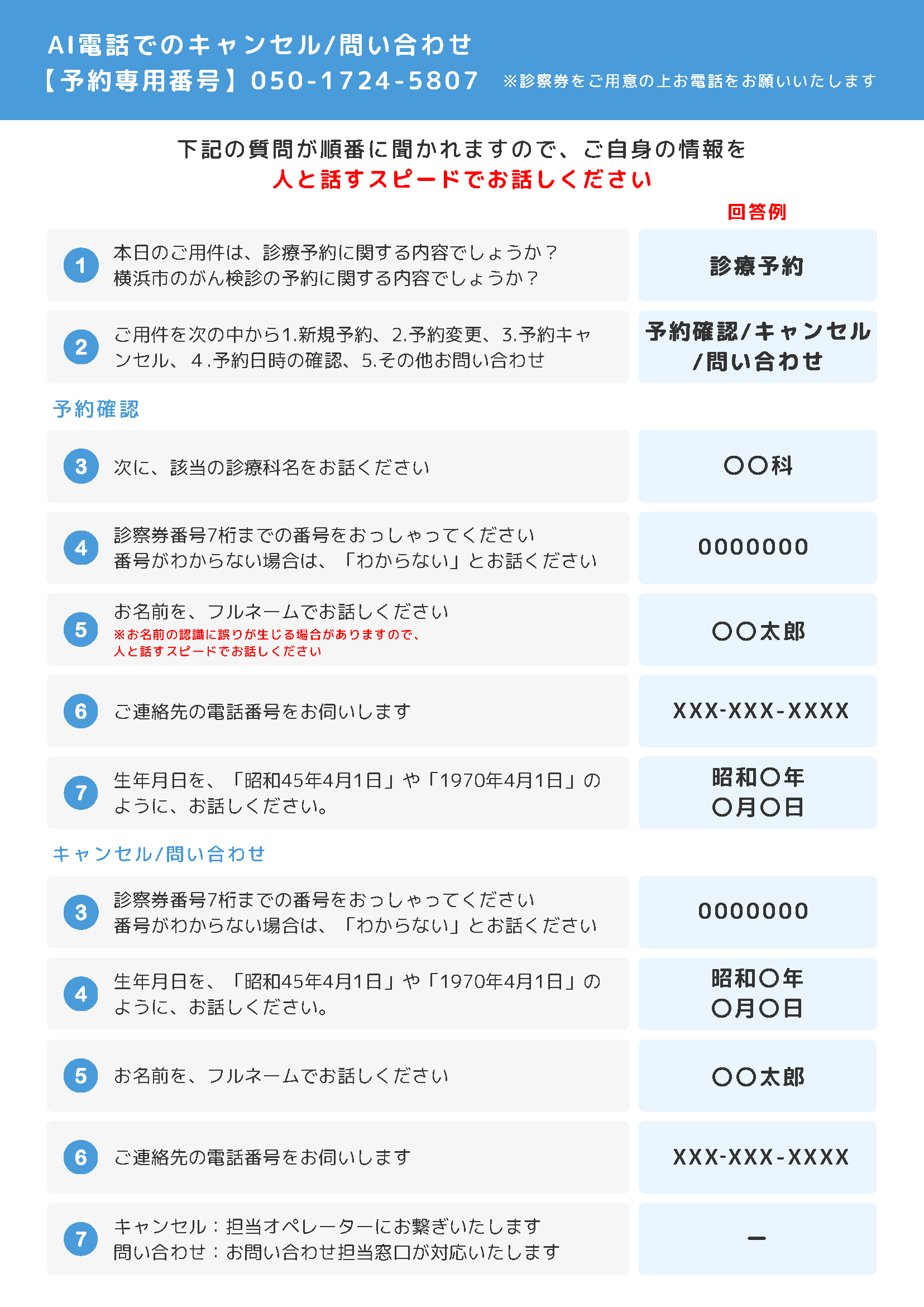 AI電話専用番号運用開始のお知らせ