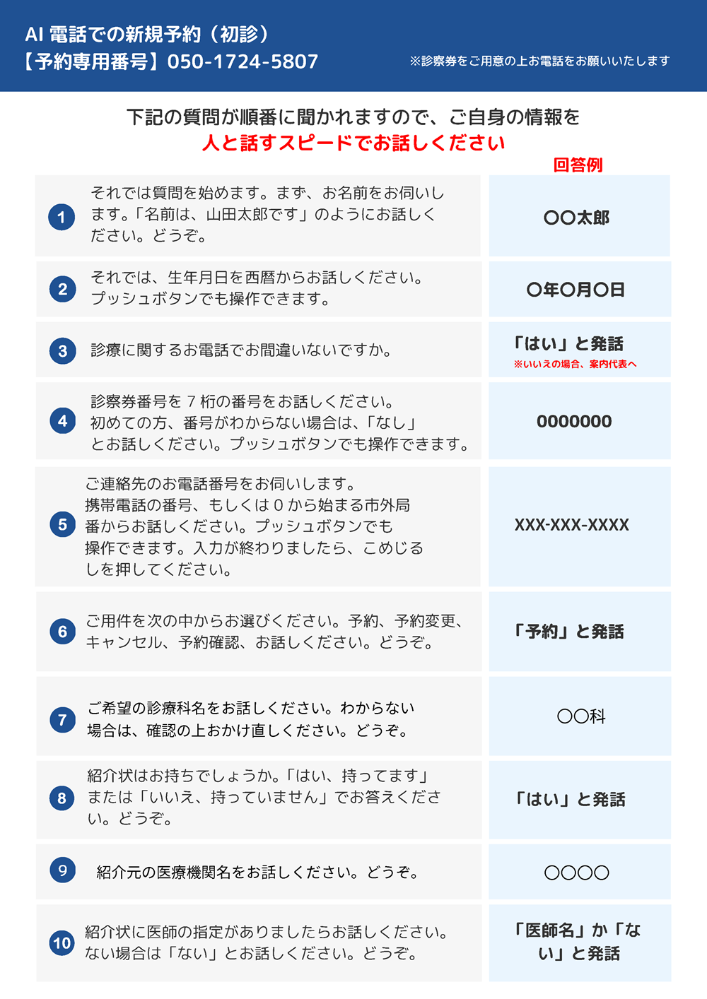 AI電話専用番号運用開始のお知らせ