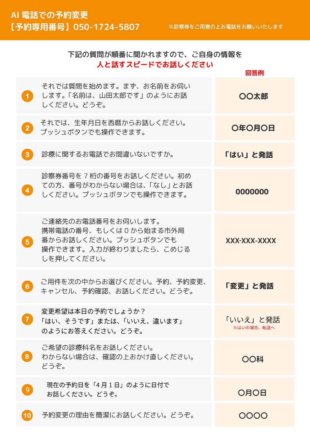 AI電話専用番号運用開始のお知らせ